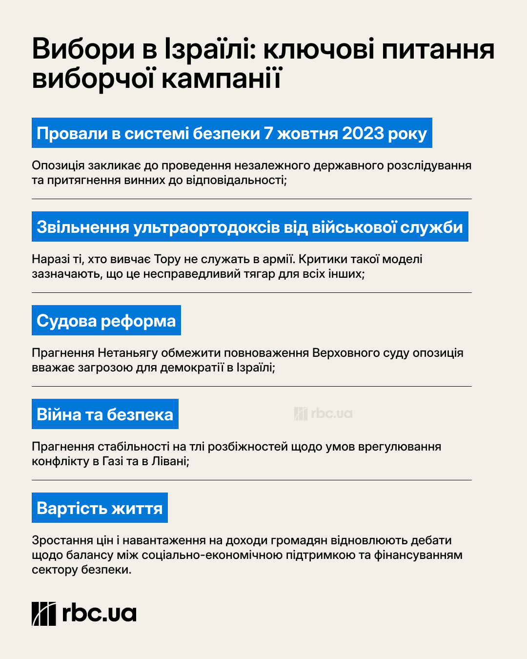 Судний день Нетаньягу. Чому вибори в Ізраїлі загрожують підірвати Близький Схід
