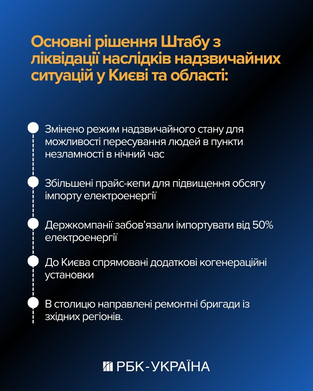 Нова хвиля холодів: що буде зі світлом і теплом у Києві та по всій Україні
