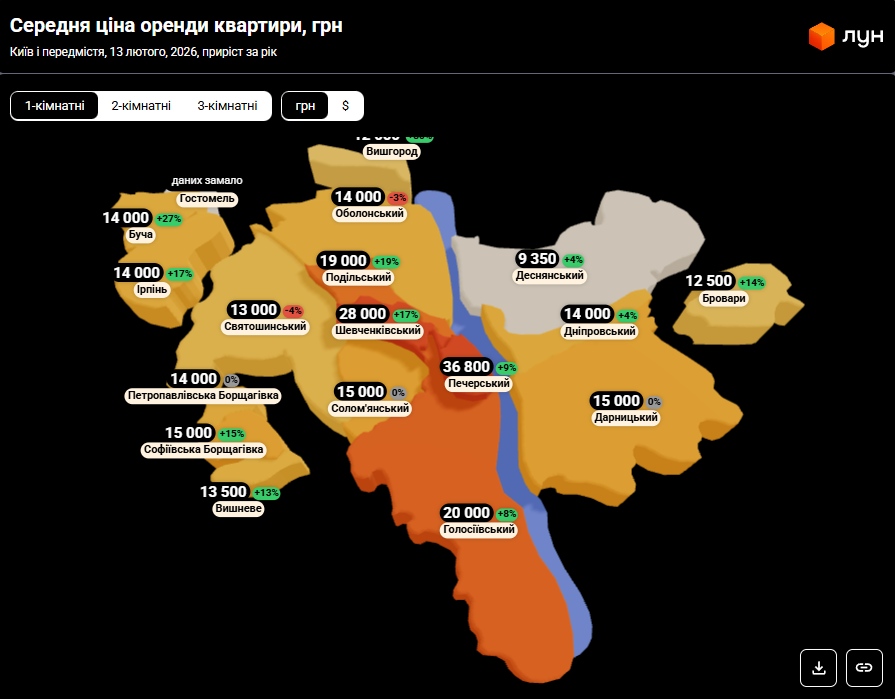 Блэкауты не сбили цены? Где в Киеве аренда замерла, а где подорожала на 8%