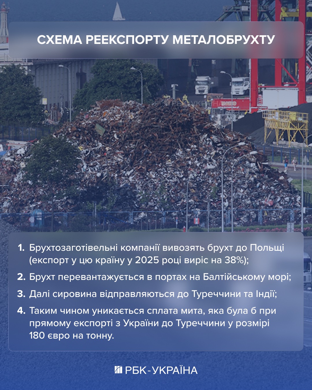 Экспорт лома под ограничением: кто лоббирует отмену и как Украина теряла миллиарды