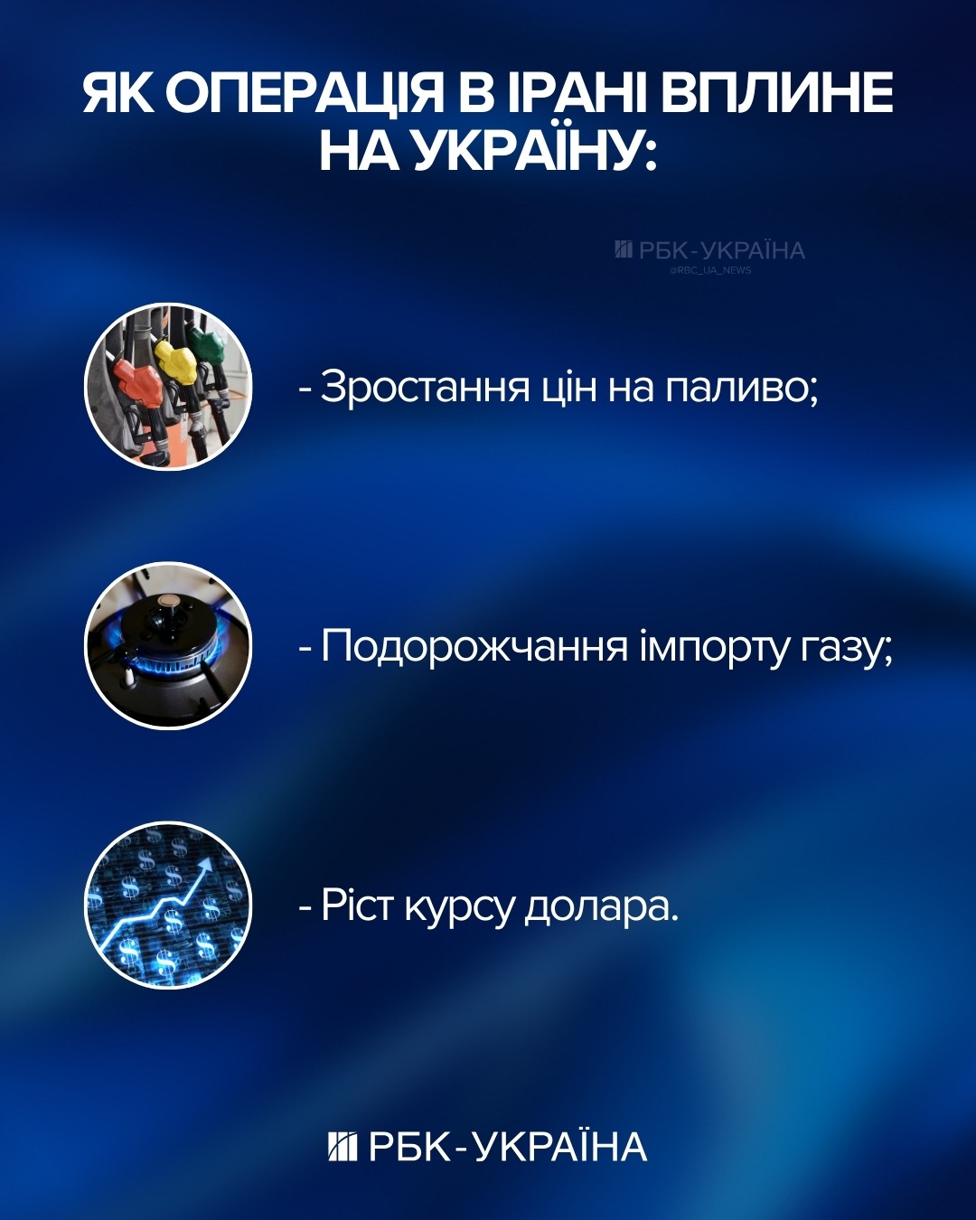Долар йде на рекорд, бензин злетів в ціні: як війна на Близькому Сході впливає на ціни в Україні