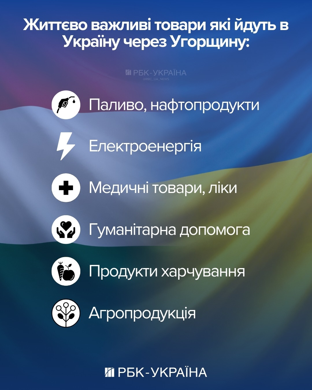 Нефть в обмен на кредит: как Орбан шантажирует Украину и давит на ЕС