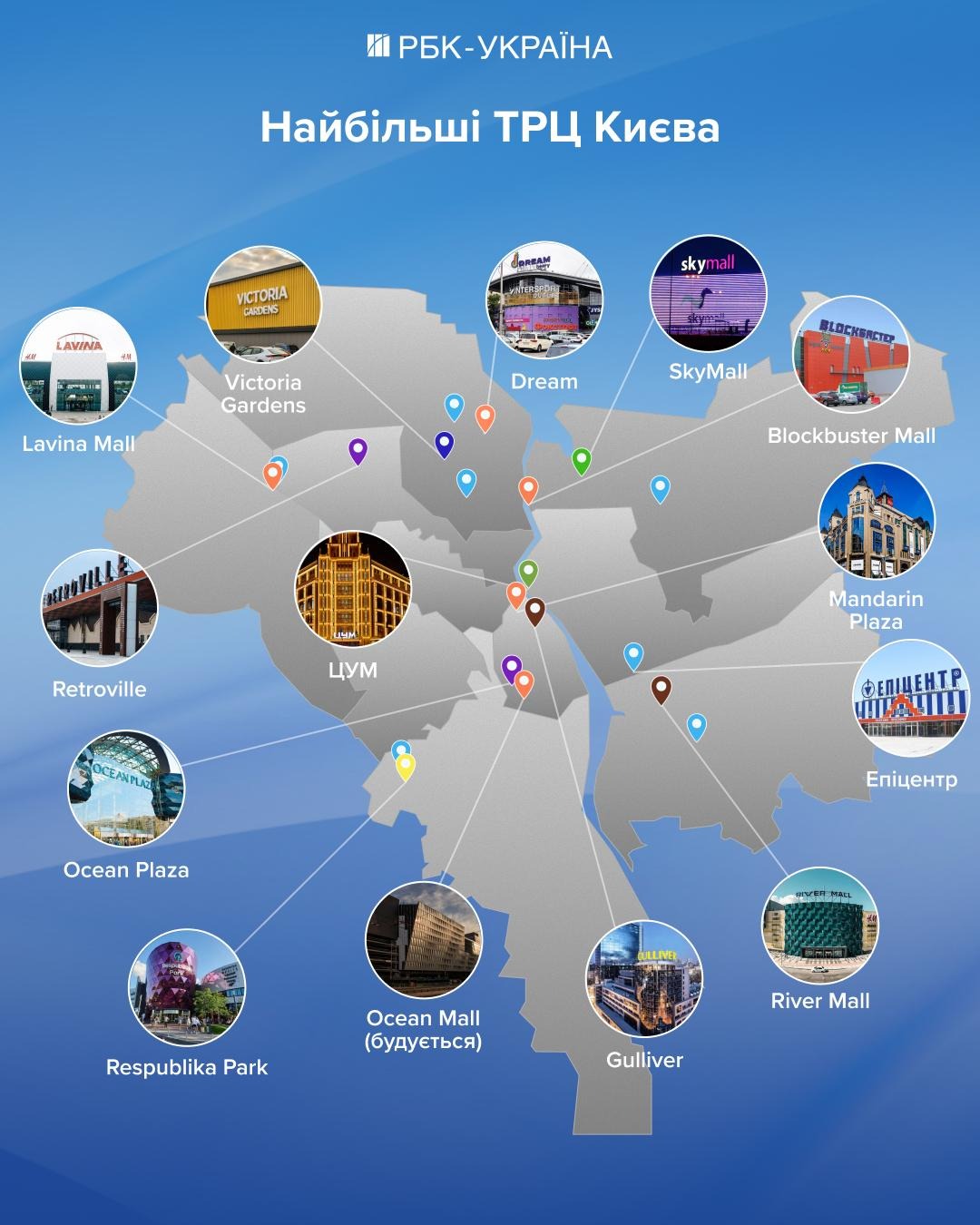 Битва за Ocean Plaza: кому принадлежат крупнейшие ТРЦ Украины и почему бизнес выбирает Запад