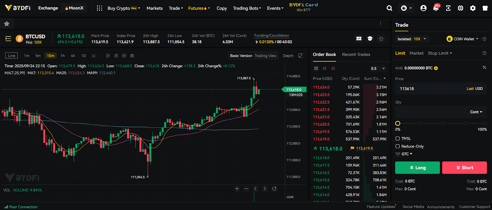 Как работает экосистема BYDFi: основные инструменты для трейдинга