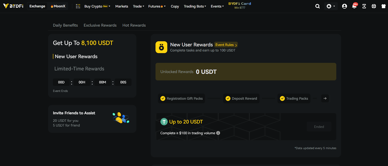 Как работает экосистема BYDFi: основные инструменты для трейдинга