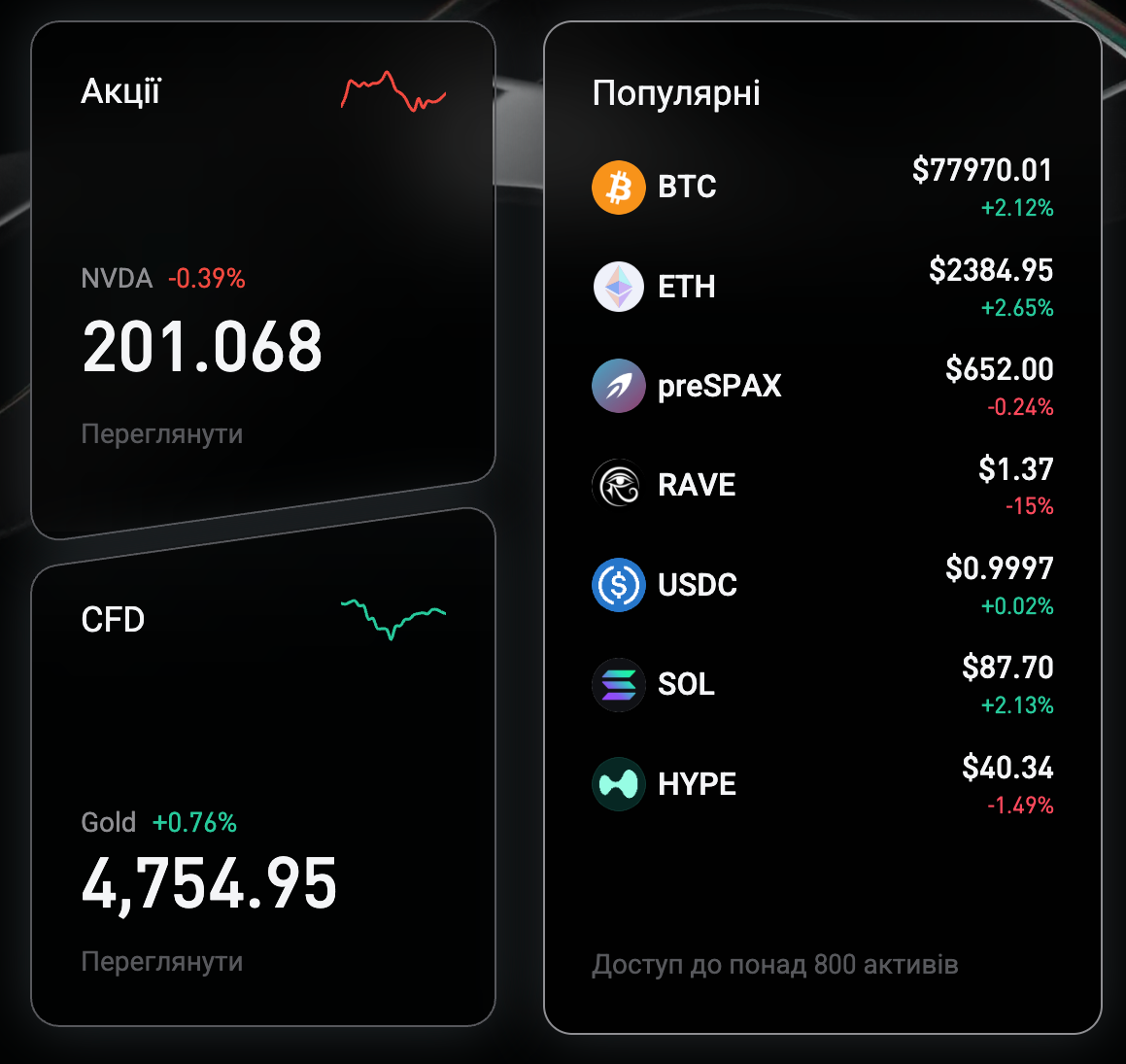Эра Universal Exchange: как Bitget объединяет крипту, золото и акции в одном аккаунте