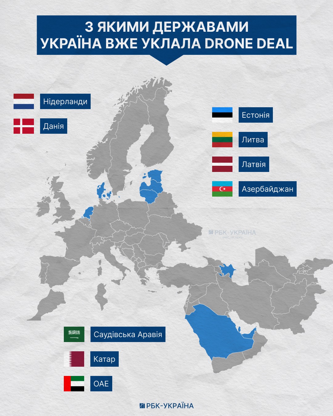 Україна відкриє експорт зброї? Хто отримає шанс продавати за кордон та як реагує оборонка