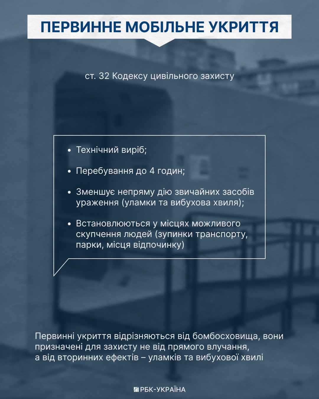 Мобільні укриття. Які споруди захищають від "шахедів" та що купують насправді