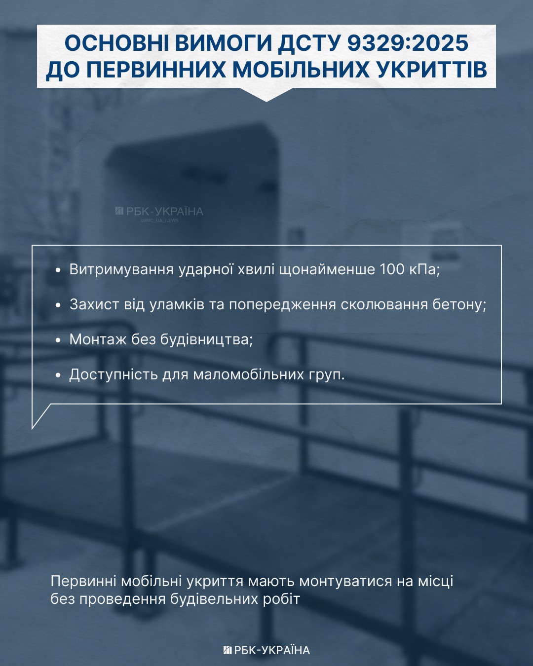 Мобільні укриття. Які споруди захищають від "шахедів" та що купують насправді