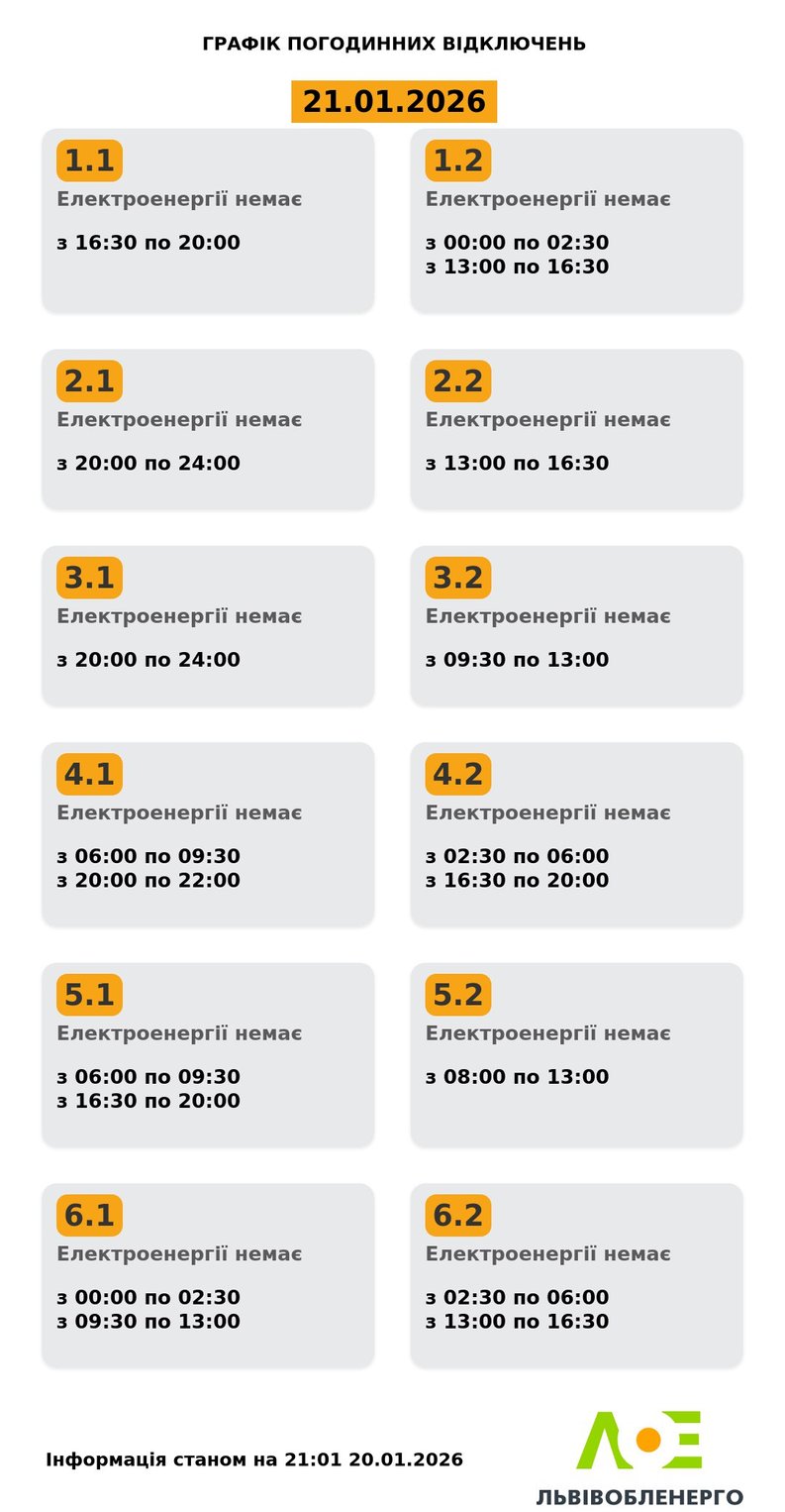 Жорсткі графіки та аварійні відключення: як сьогодні вимикають світло по всій країні
