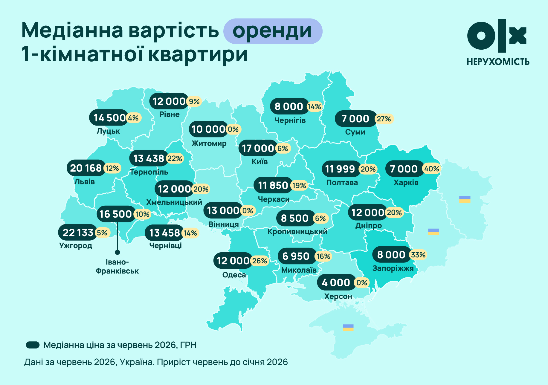 Оренда злетіла на 82%: де в Україні найбільше подорожчало житло у 2026 році