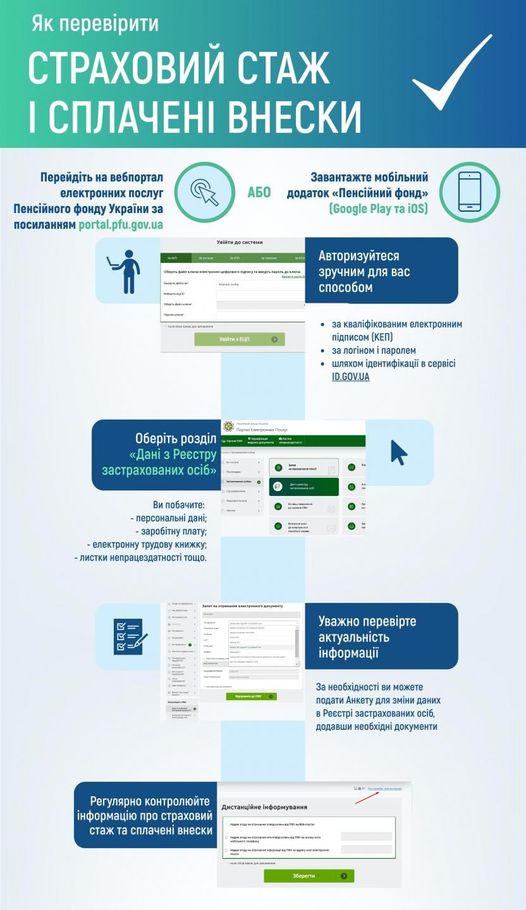 Как проверить страховой стаж и взносы онлайн: детальная инструкция