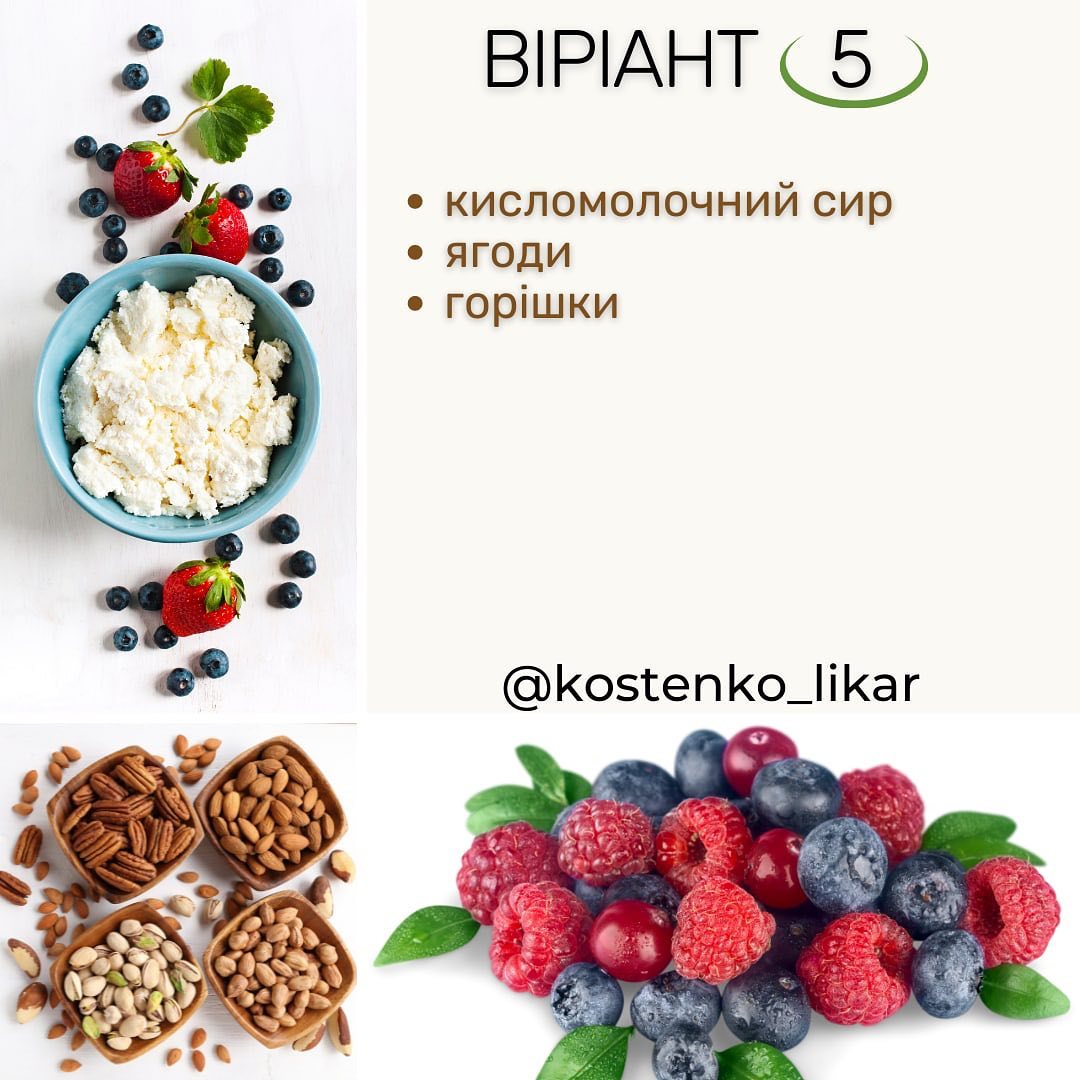 Варианты завтра. Диетическое питание. Правильное питание обед. Салат сверху. Варианты завтра.