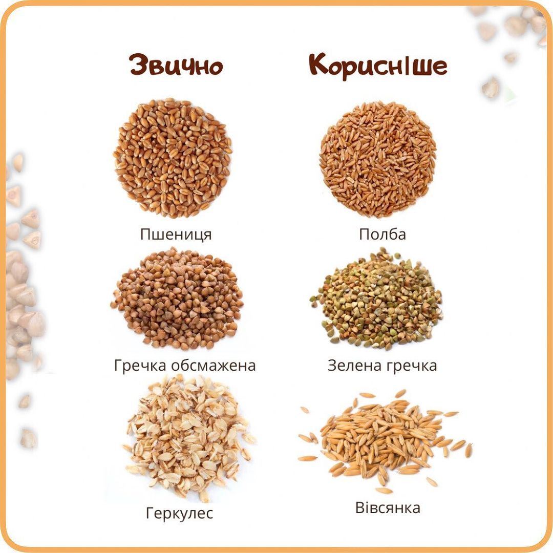 Такая гречка гораздо полезнее: эксперт рассказала правду о крупе