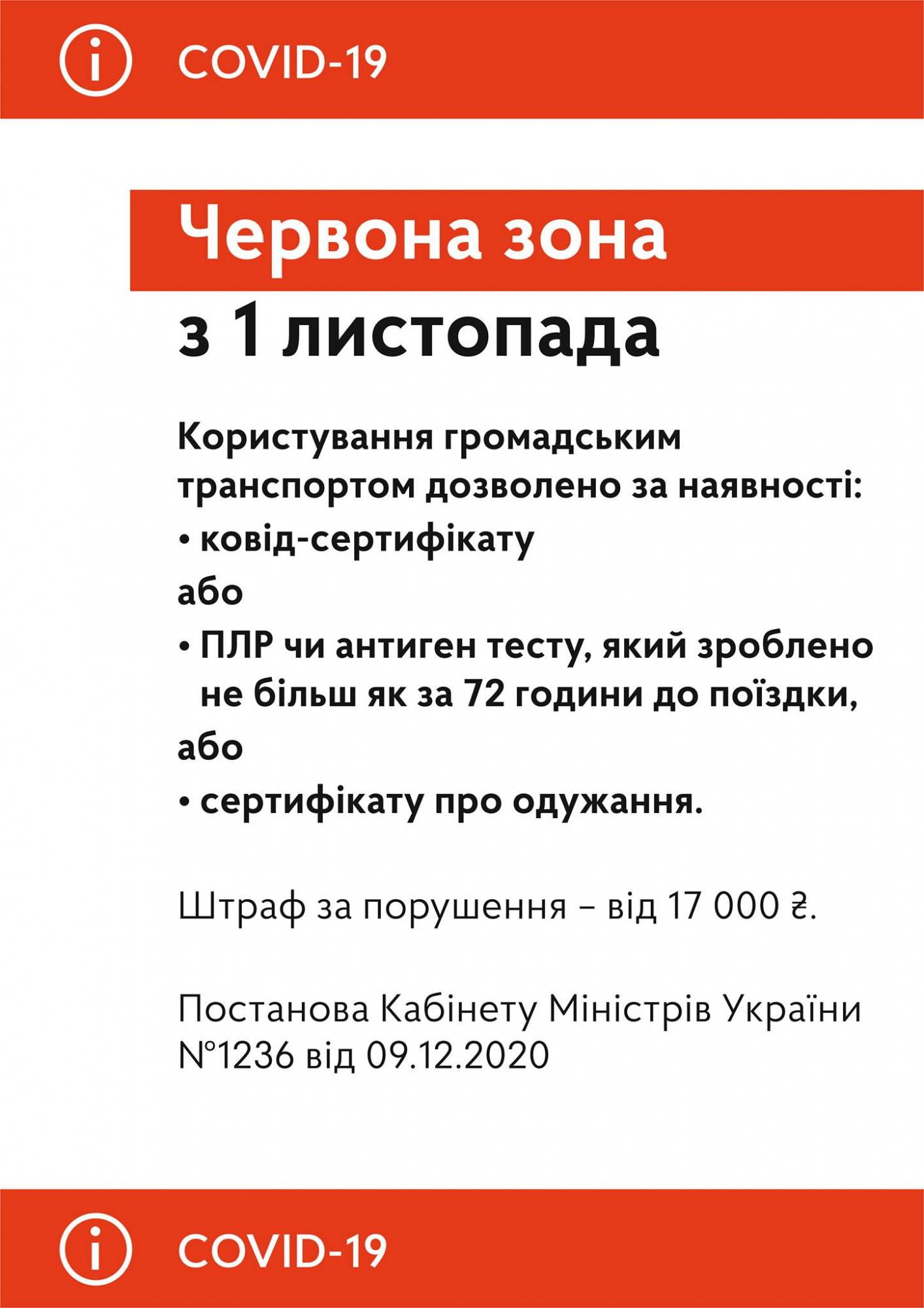 У метро Києва назвали суму штрафу за користування транспортом без COVID-сертифіката