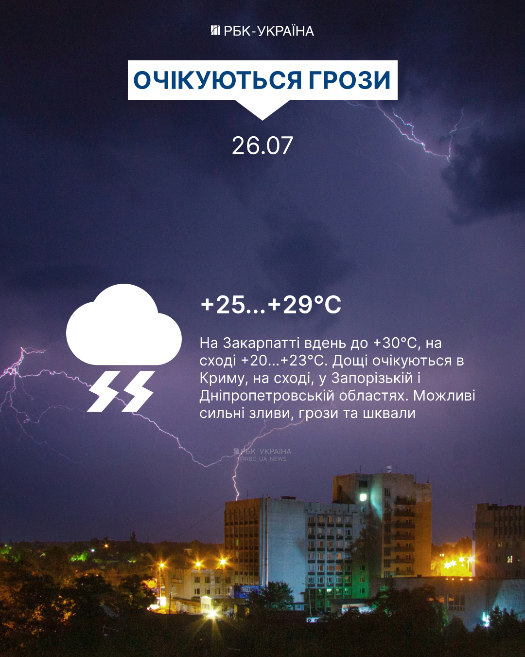 Все зависит от области. Какой погоды ждать украинцам в субботу и воскресенье