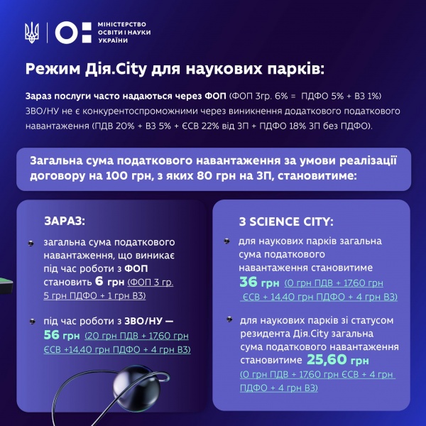 &quot;В аспирантуру до войны идти не хотели&quot;: интервью с МОН про украинскую науку