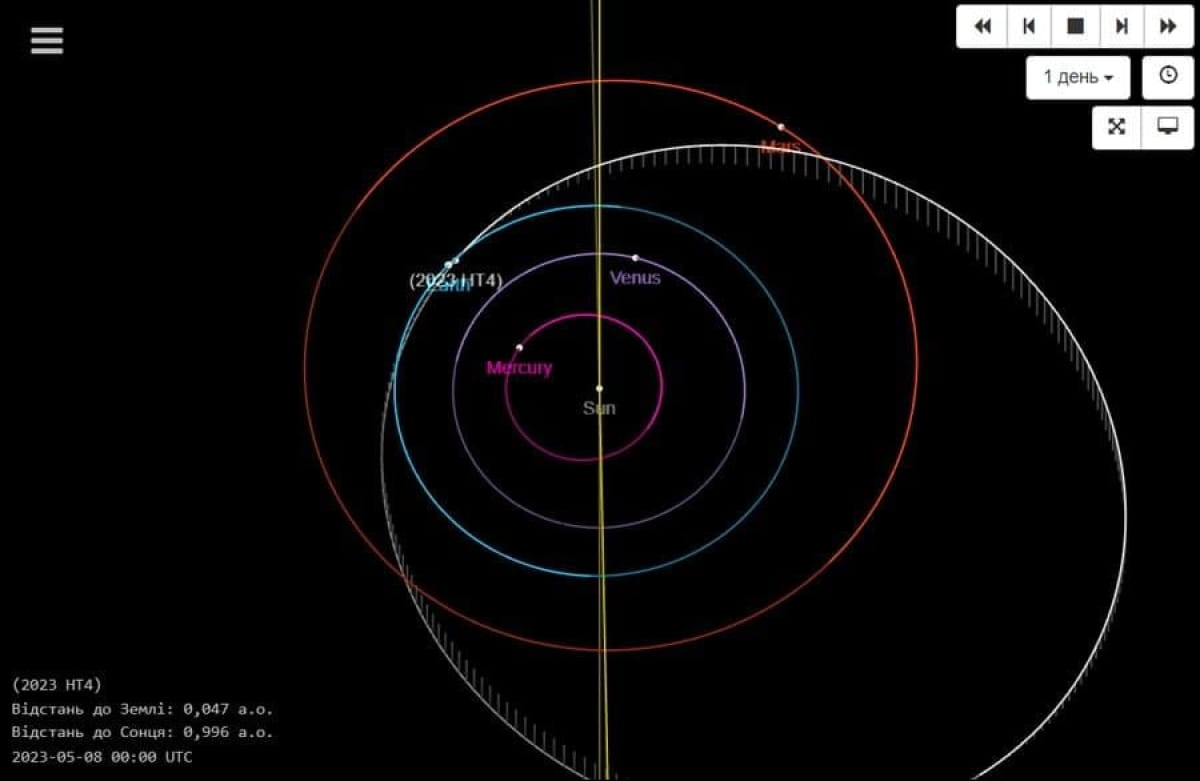 К Земле на огромной скорости мчится 76-метровый астероид. В NASA оценили уровень угрозы
