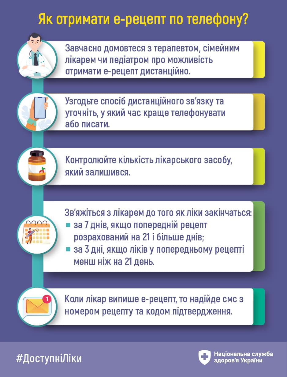 НСЗУ сделала важное заявление по поводу электронных рецептов: что нужно знать украинцам