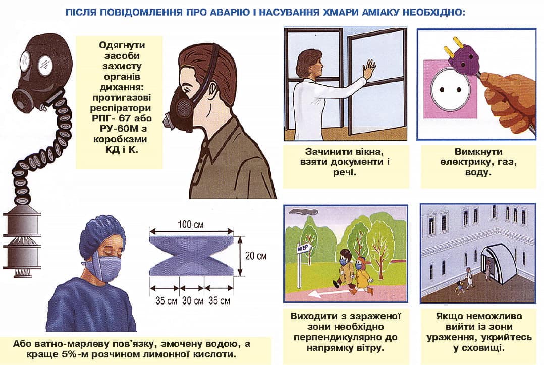 Утечка аммиака на &quot;Химпроме&quot;: для Сум угрозы нет, но существует для села Новоселица