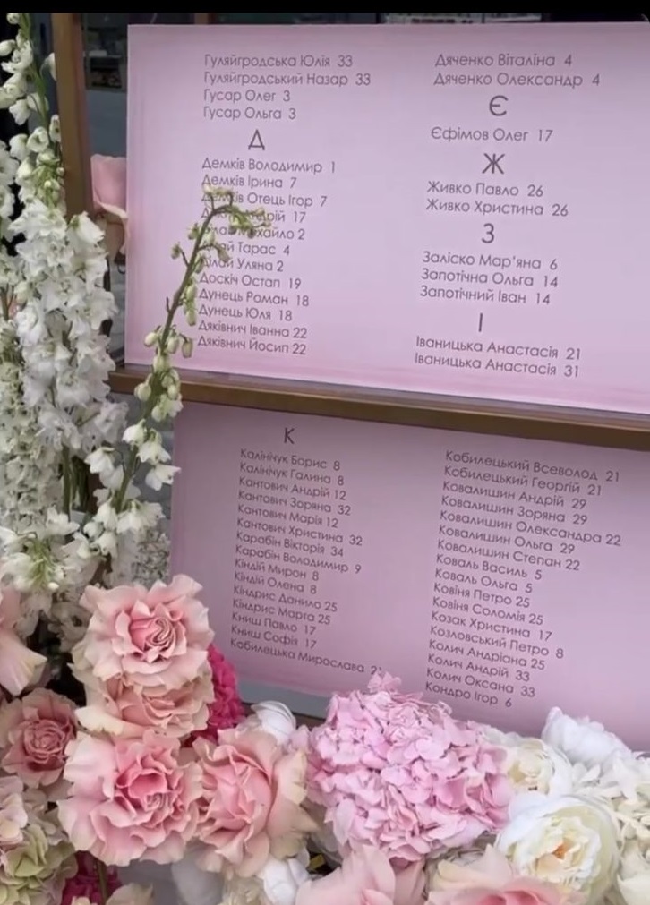 Прокуроры, налоговики и чиновники: появился список гостей &quot;элитной&quot; скандальной свадьбы во Львове