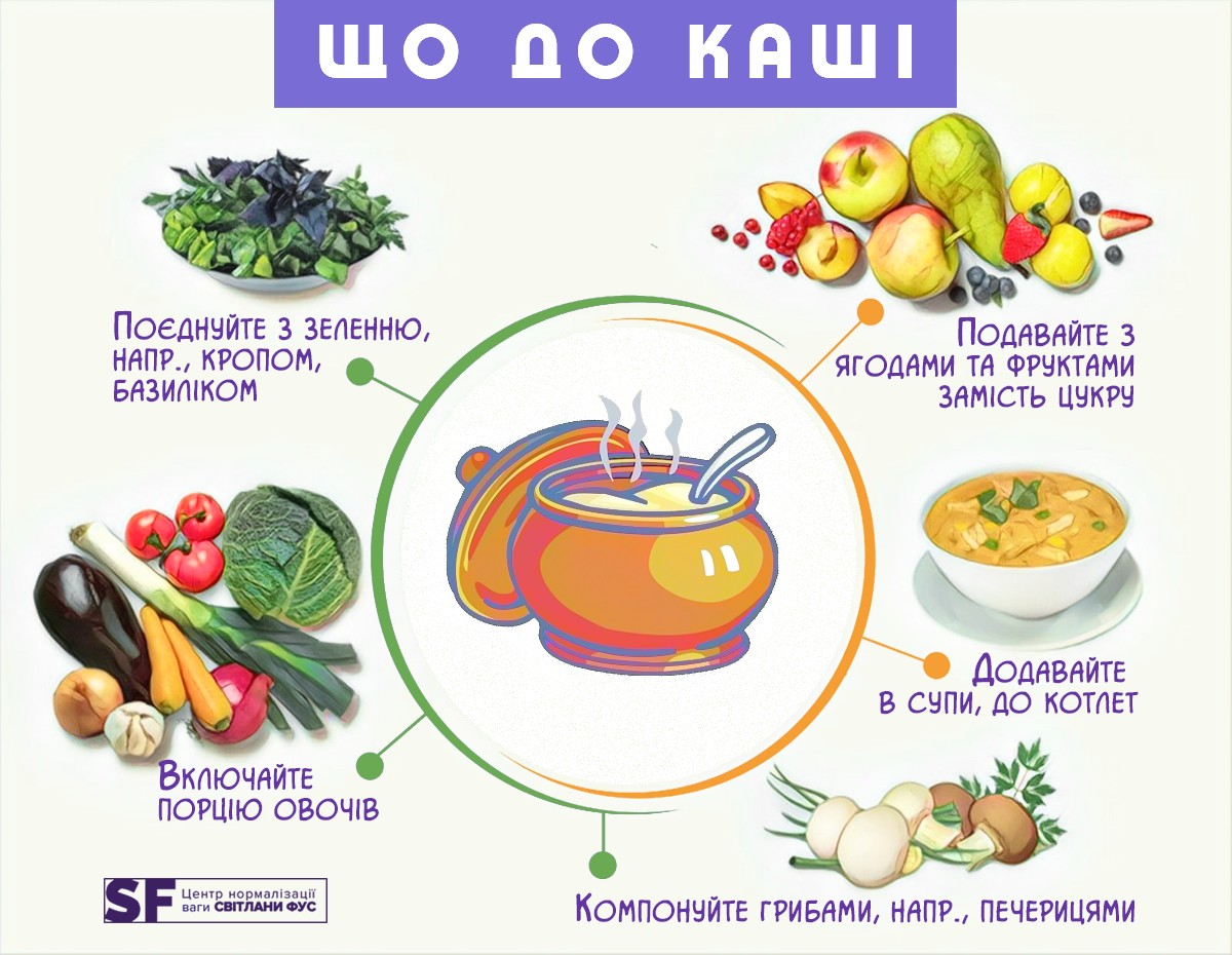 С чем нужно есть каши для их максимальной пользы