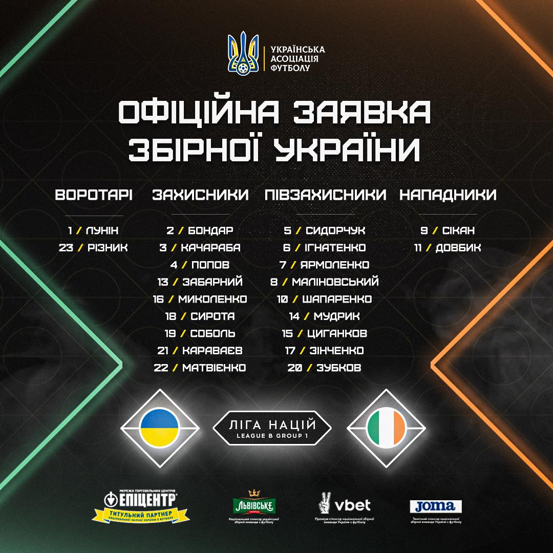 Петраков остался без основного форварда на матч с Ирландией