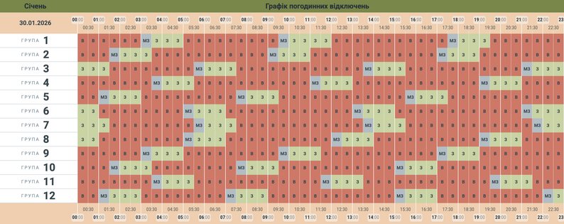 До 18 часов без света: как работают графики и чем они отличаются в Киеве