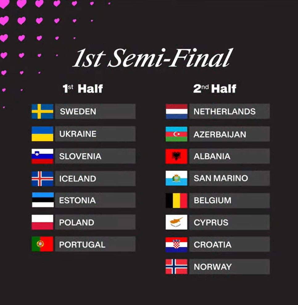 В якому півфіналі буде виступати Україна на &quot;Євробаченні-2025&quot;: перші подробиці