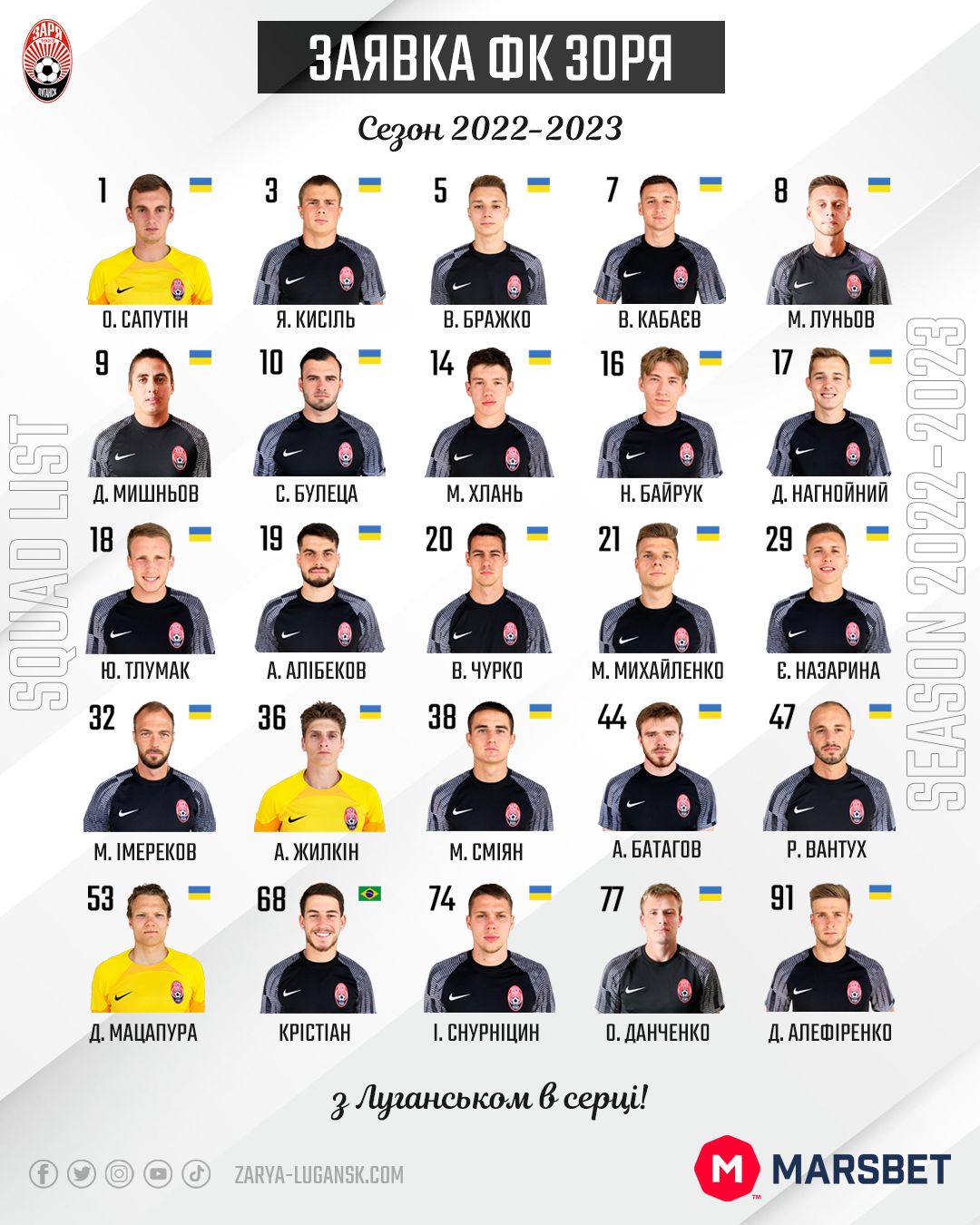 &quot;Зоря&quot; подала заявку на новий сезон УПЛ