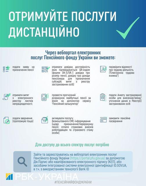 Пенсионеры могут получить услуги дистанционно: как это сделать