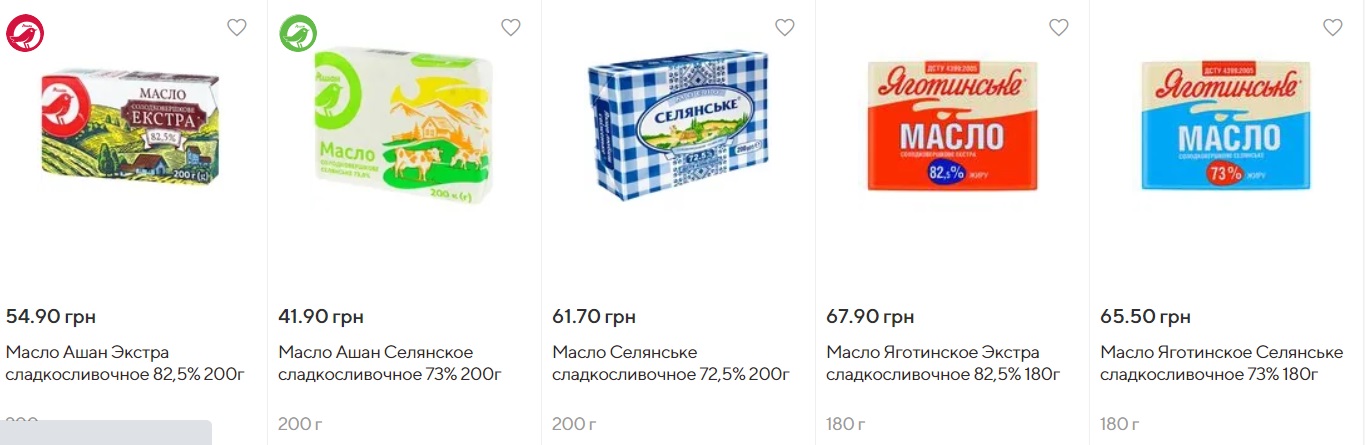 В Україні зросте ціна на вершкове масло: коли чекати подорожчання