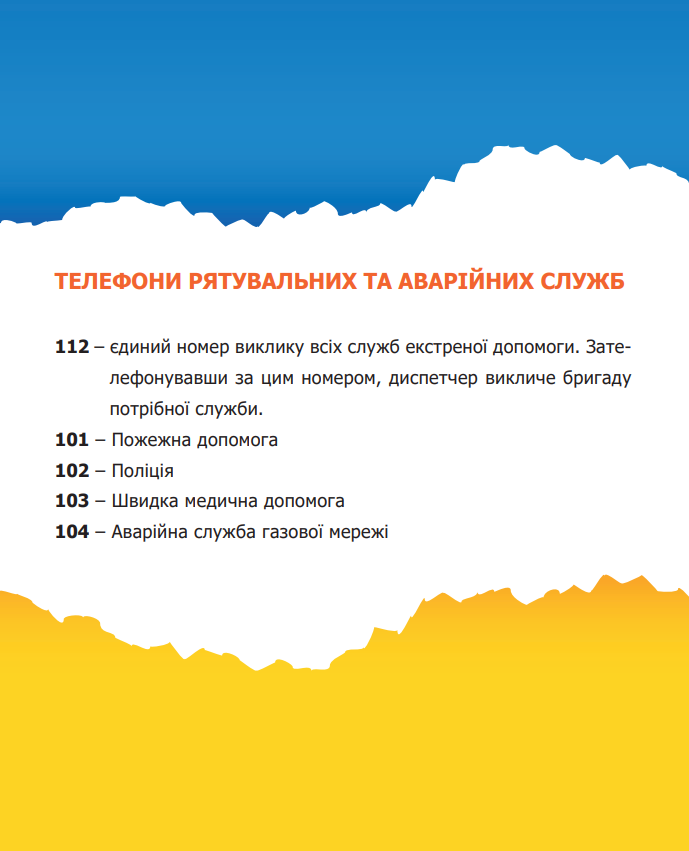 Что делать при нападении России: украинцам представят алгоритмы поведения