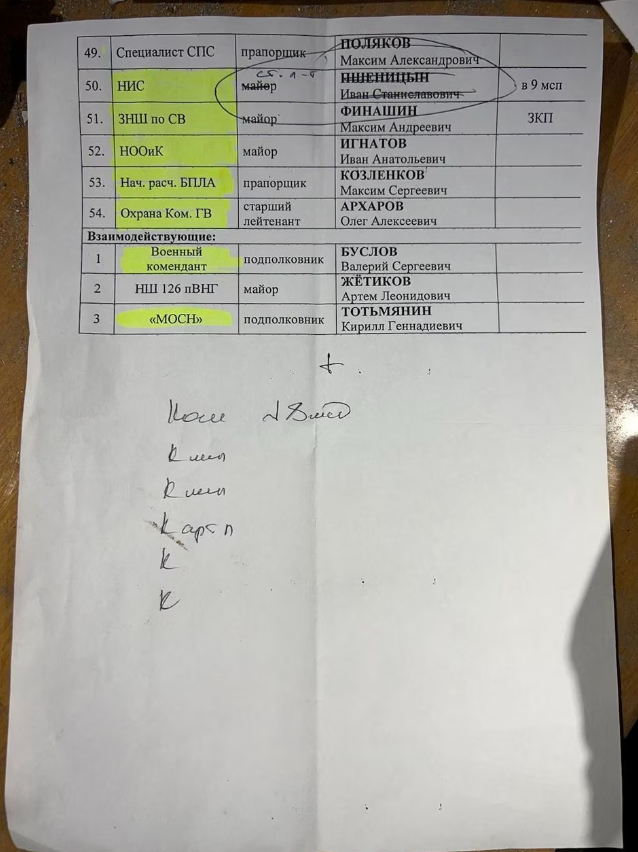 Причастен к зверствам. Reuters установило имя оккупационного "коменданта" Балаклеи