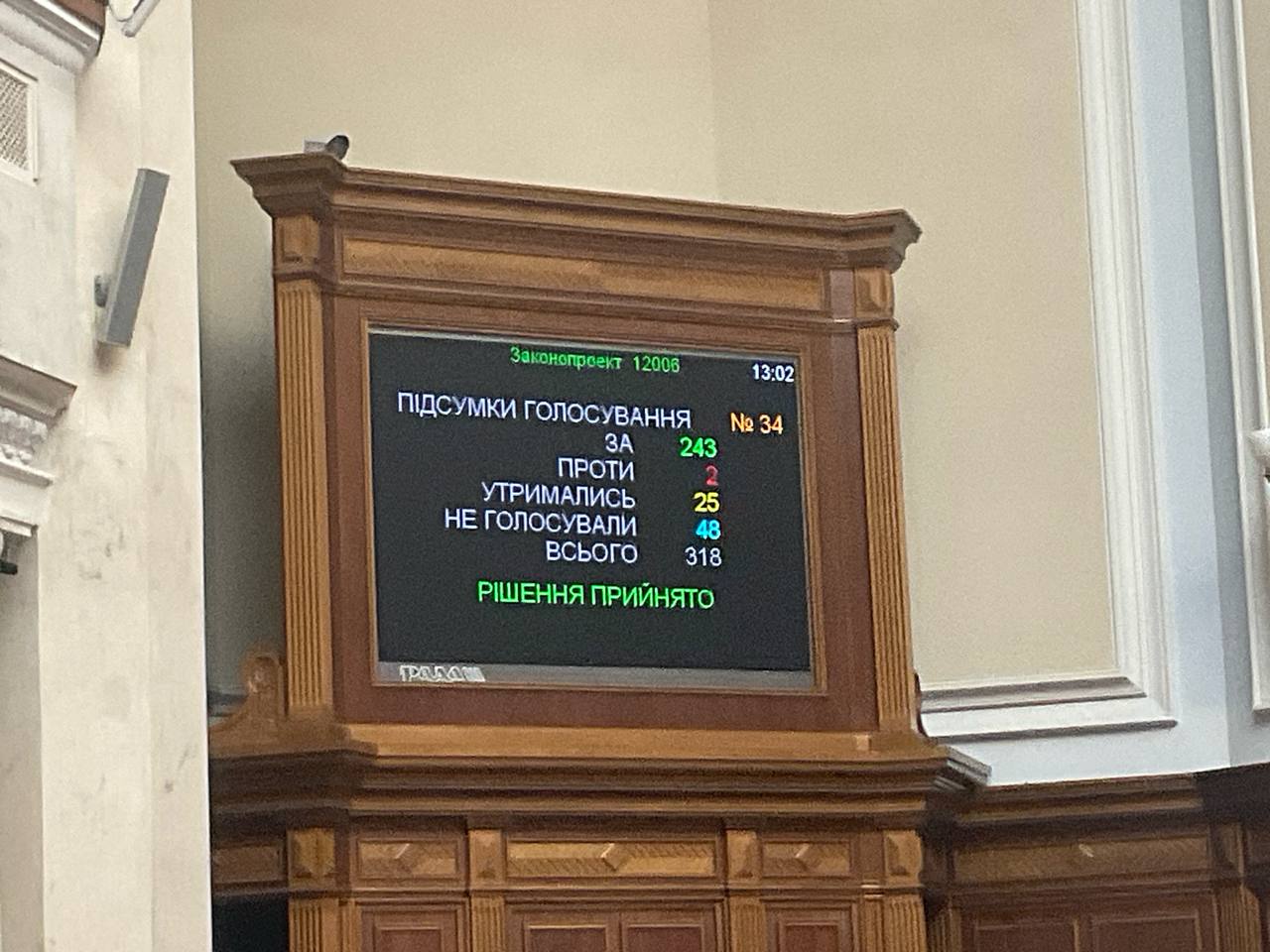 Рада звільнила Камишіна з Мінстратегпрому