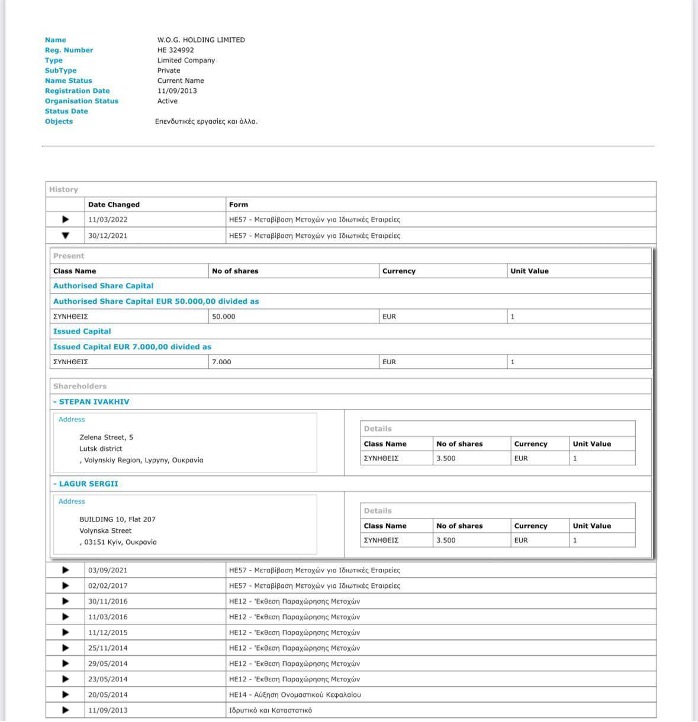 Бізнес-імперія &quot;Континіум&quot;. Що стоїть за запеклими баталіями за спадок Єремеєва