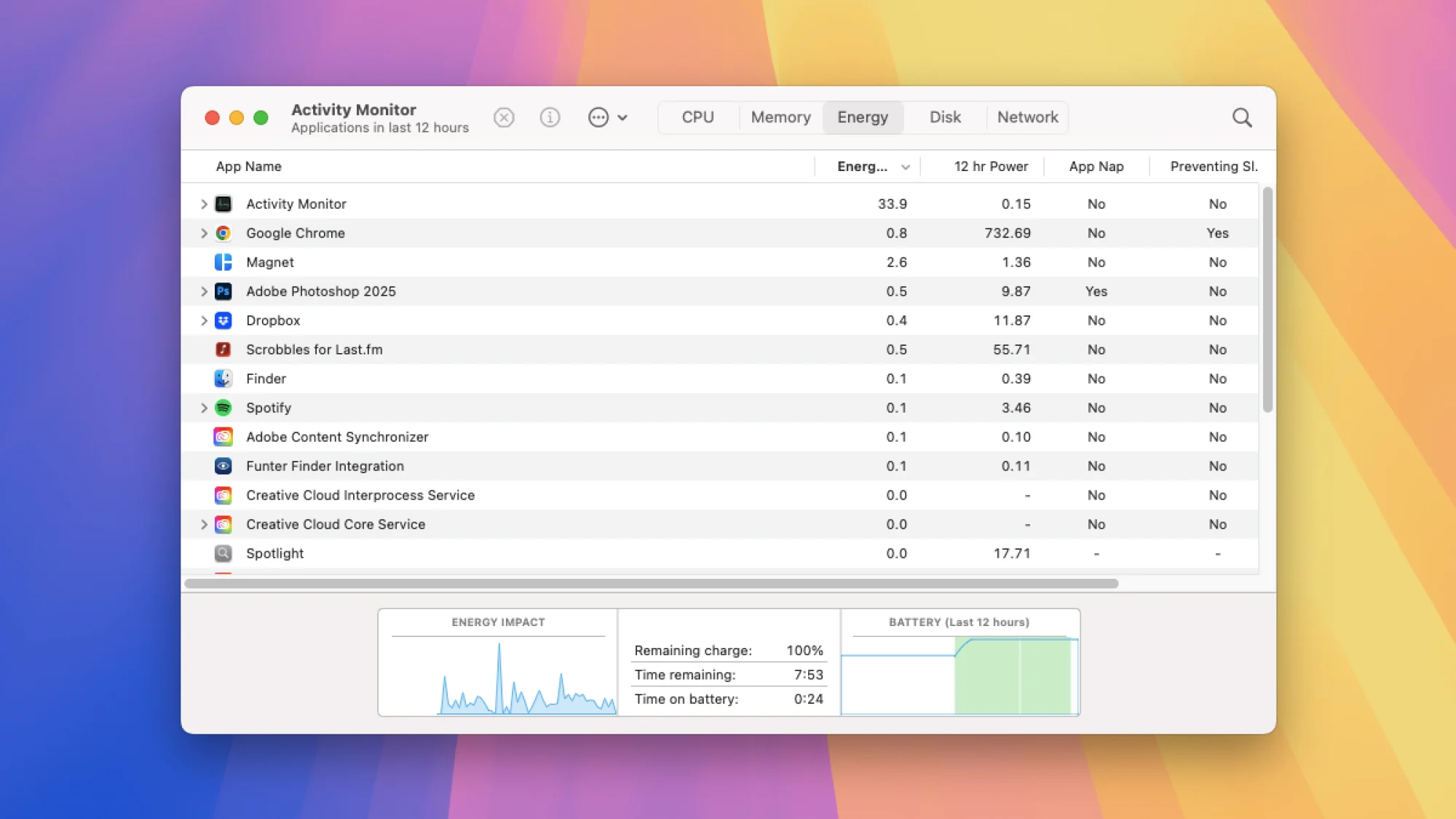 Батарея ноутбука быстро садится? Узнайте, какие программы в этом виноваты