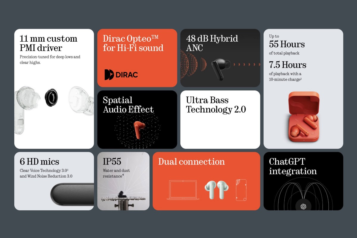 Конкурент AirPods представив навушники з рекордною автономністю роботи