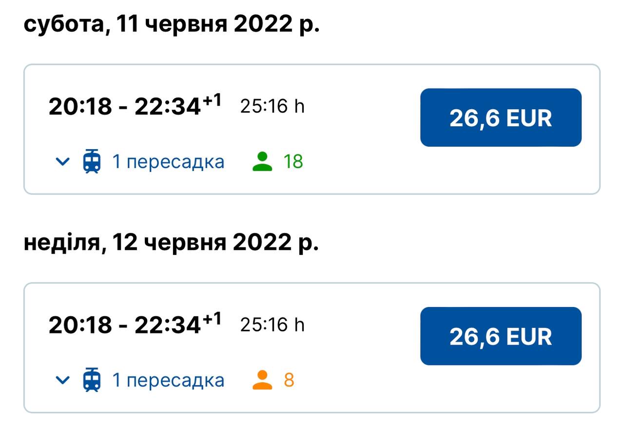 Між Києвом і Прагою пускають прямий поїзд: фото розкішних вагонів і ціни на квитки