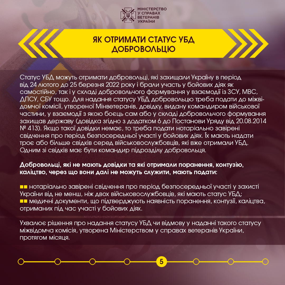 УБД під час війни: як отримати статус і що для цього потрібно