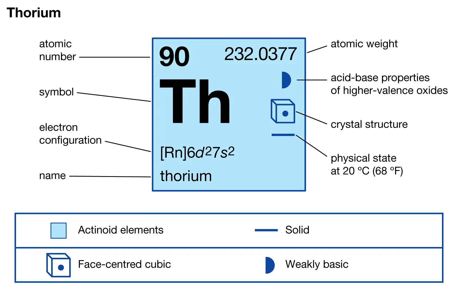 Ученые нашли &quot;вечный&quot; источник энергии, которого хватит на 60 тысяч лет: в чем его уникальность