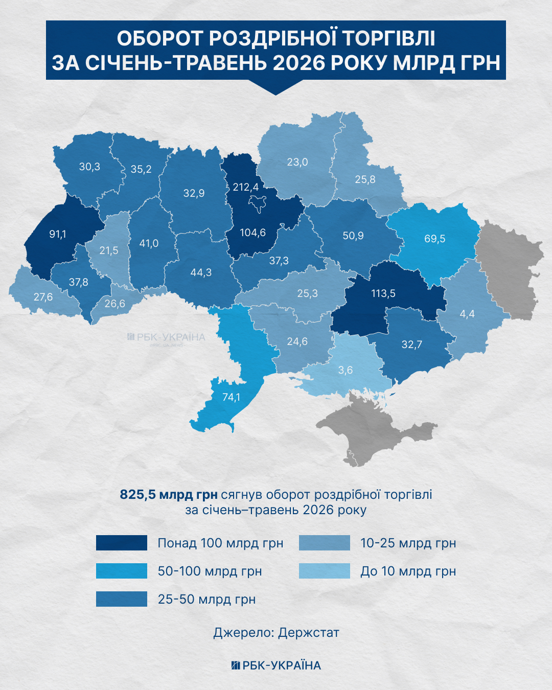На вістрі попиту: чому за мережі мінімаркетів загострюється боротьба