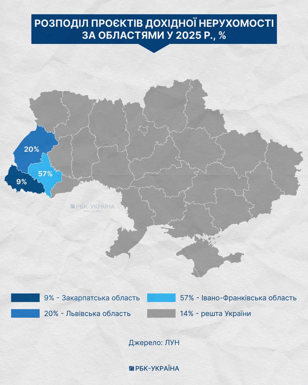 Новий тренд чи нішевий експеримент: чому девелопери пішли в дохідну нерухомість
