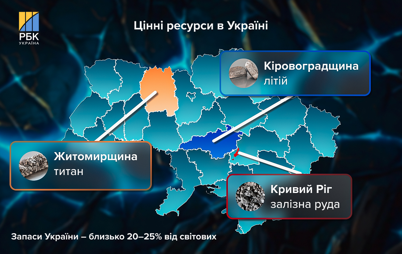 Дефицит кадров заставляет бизнес идти в университеты: интервью с ректором Днепротеха