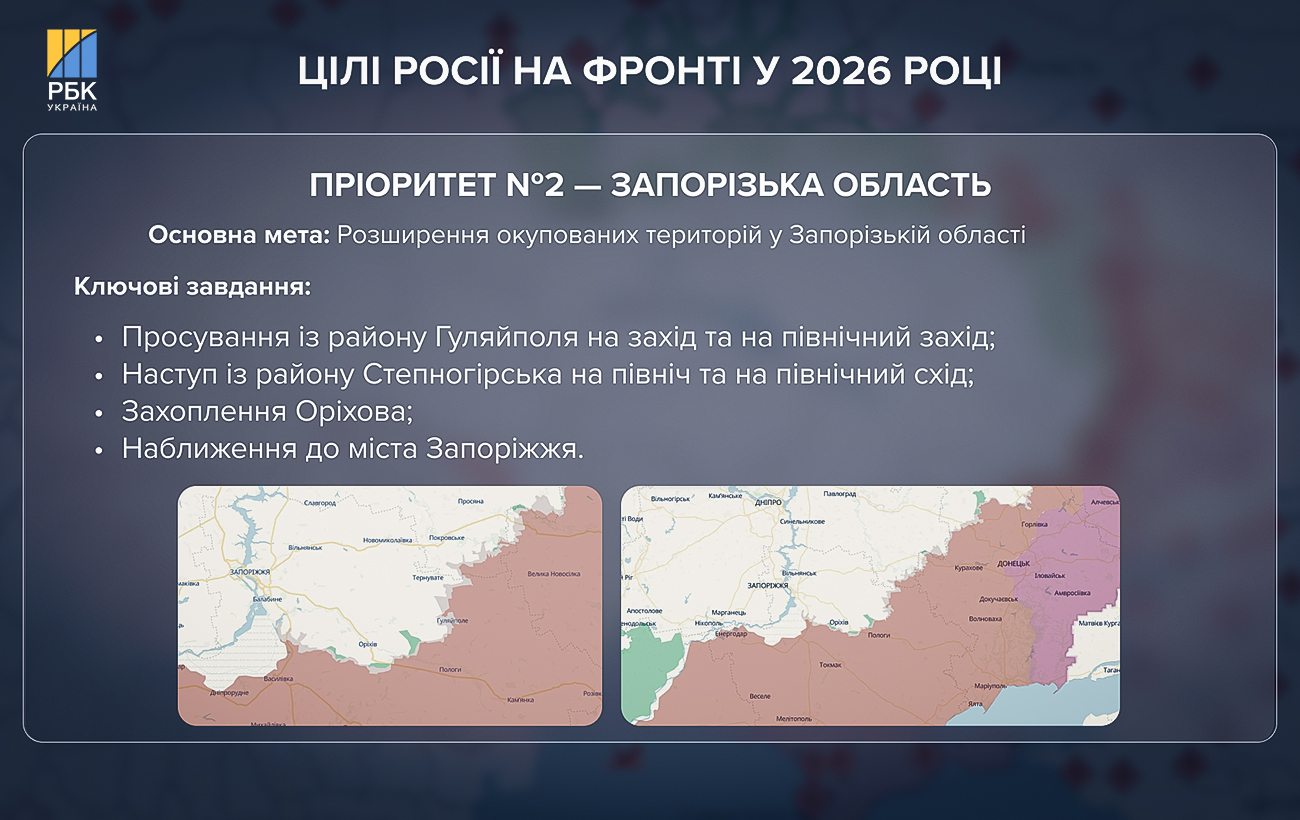 Війна на виснаження і переговори під тиском. Що Кремль планує в Україні у 2026 році