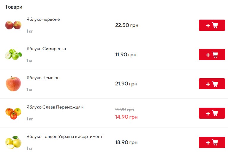 В Украине прогнозируют высокие цены на яблоки: что известно