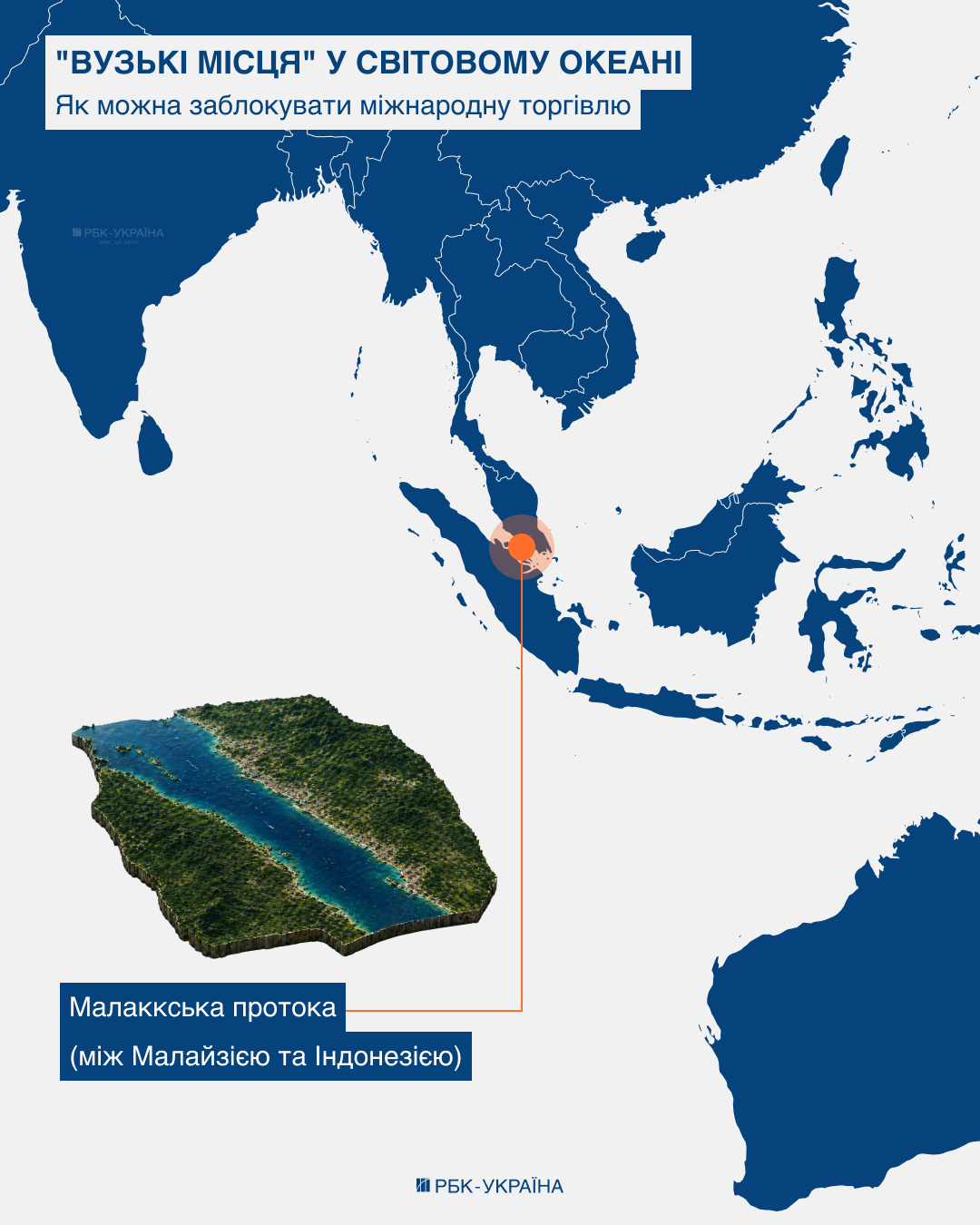 Ормуз – тільки початок? П'ять "вузьких місць" планети, де можна зруйнувати світову економіку