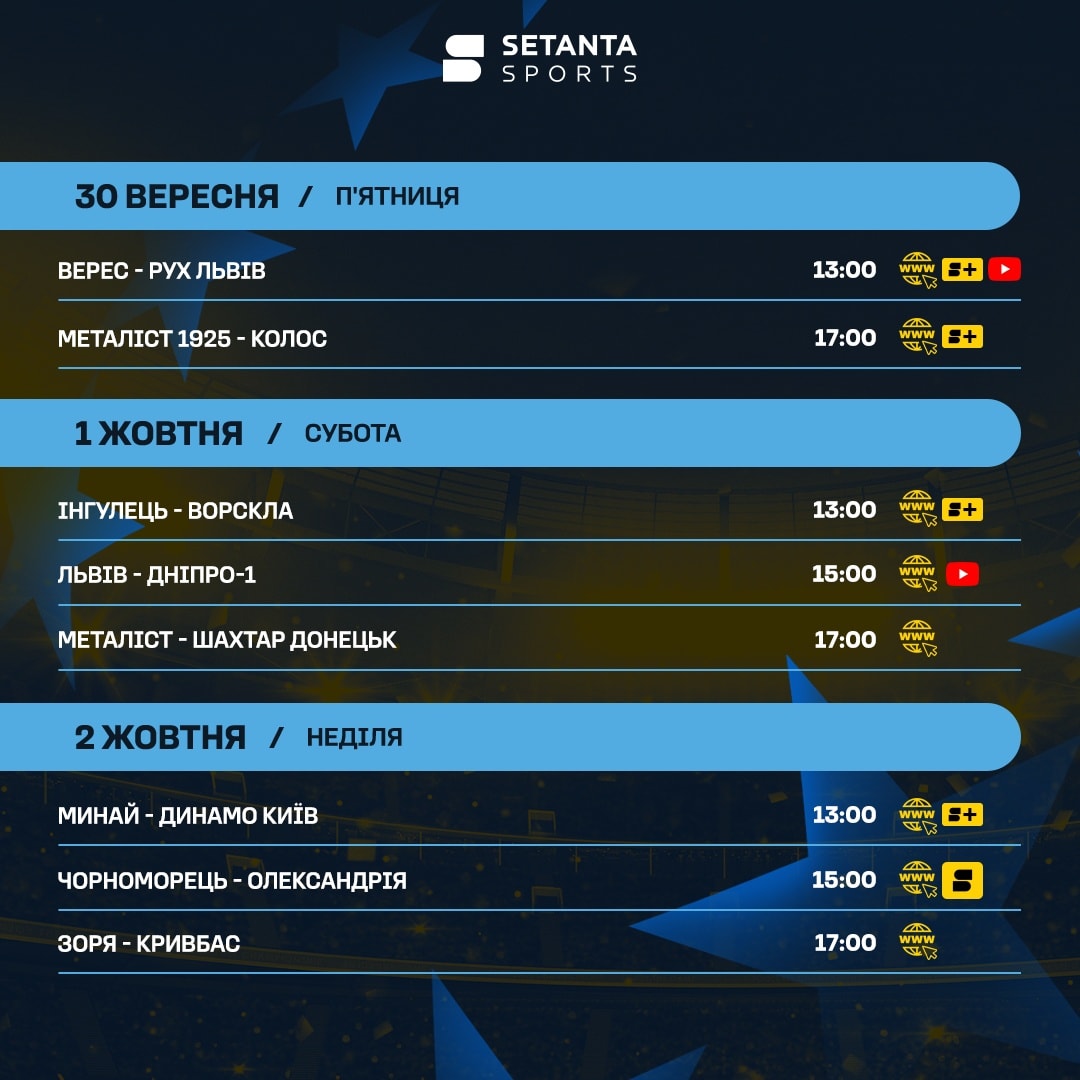 Відновлення УПЛ 30 вересня-2 жовтня: повний розклад матчів п'ятого туру