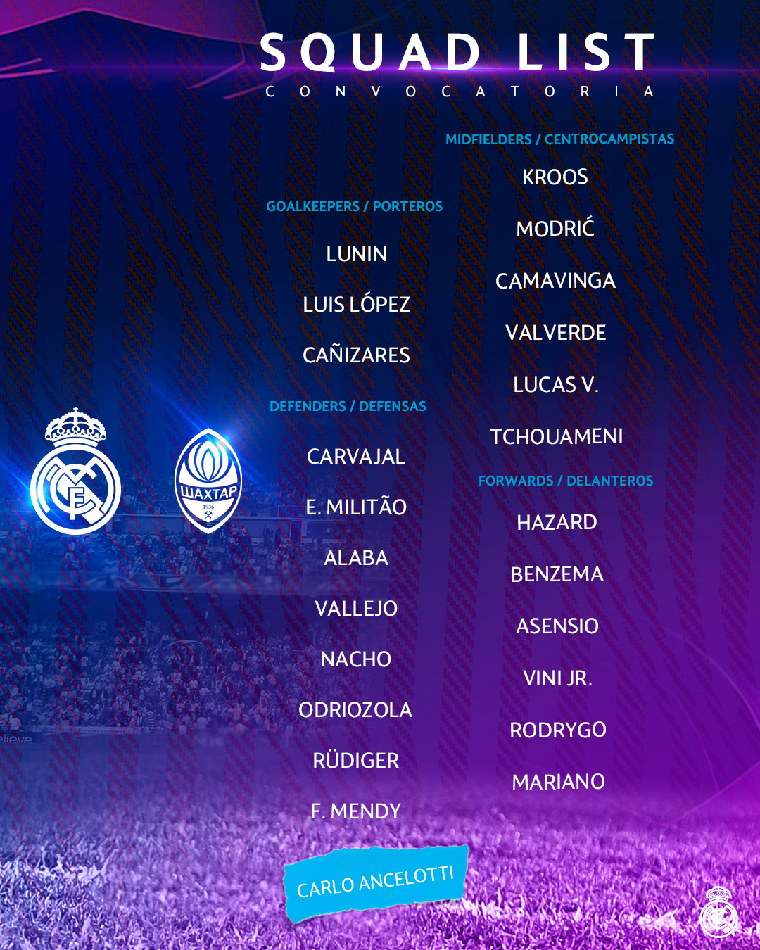 Лунин получил шанс дебютировать за "Реал" в Лиге чемпионов: что случилось