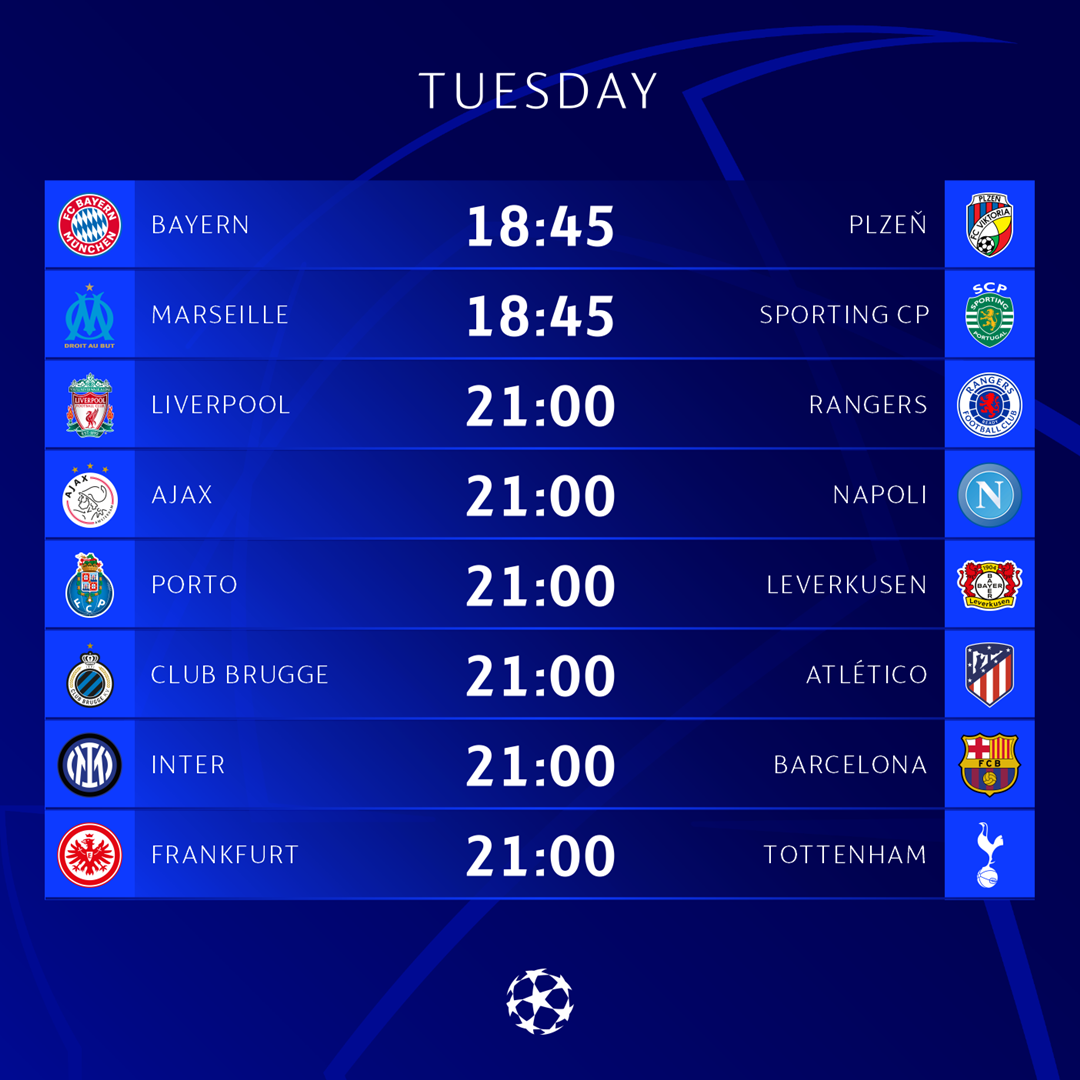 Продолжение Лиги чемпионов 4 октября: полное расписание матчей вторника